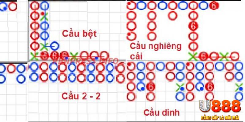hot 51 đăng nhập roulette khuyến mãi